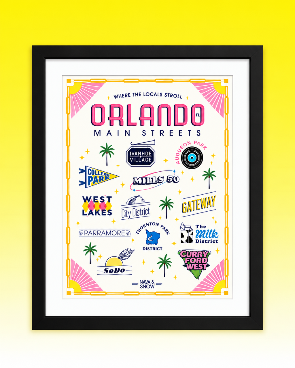 Framed 8 x 10 Orlando Main Streets Art Print